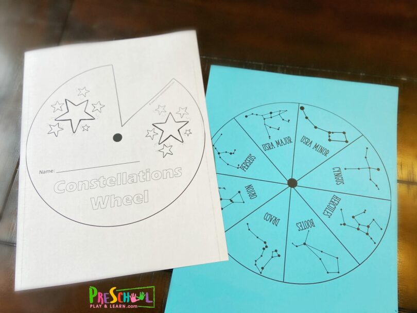FREE Free Constellations Wheel Printables
