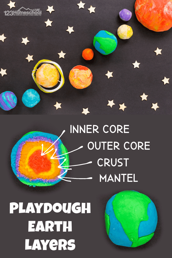 what is the earth made of playdough earth layers project for kids