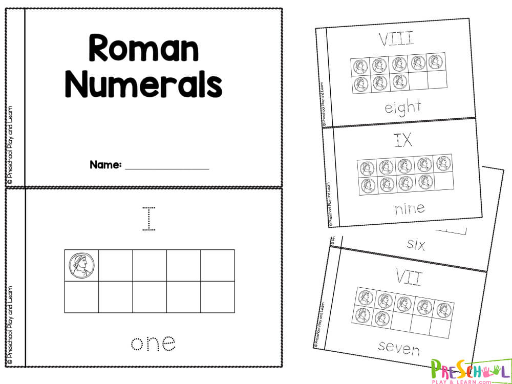 learn roman numberals